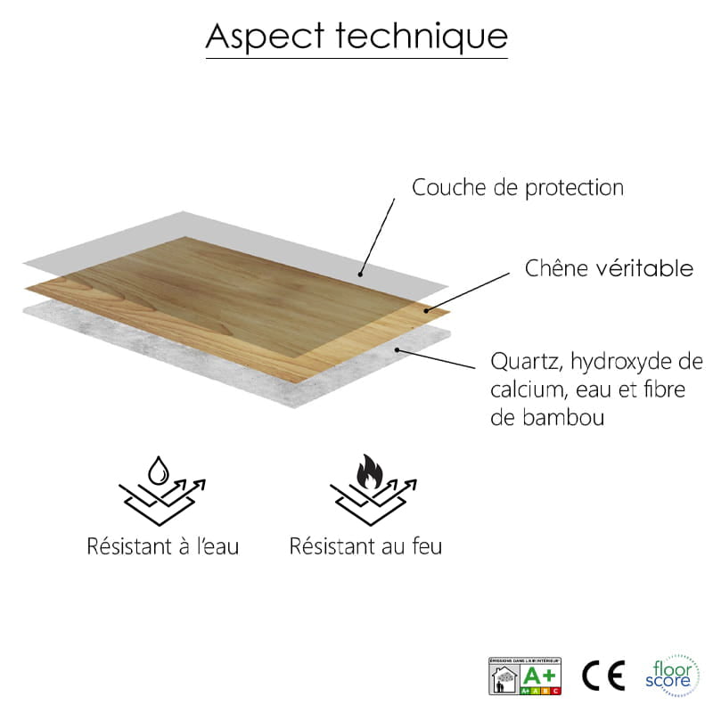 Revêtement sol et mur Chêne clair, B'organic®
