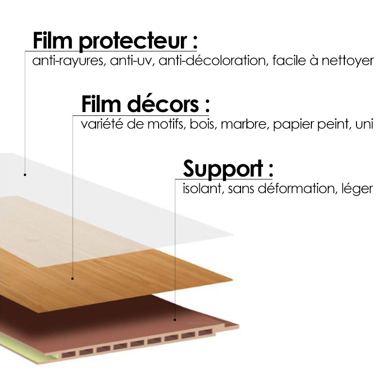 Revêtement mural 60x240 cm, marbre blanc brillant, B'Wall ®esin-Wood