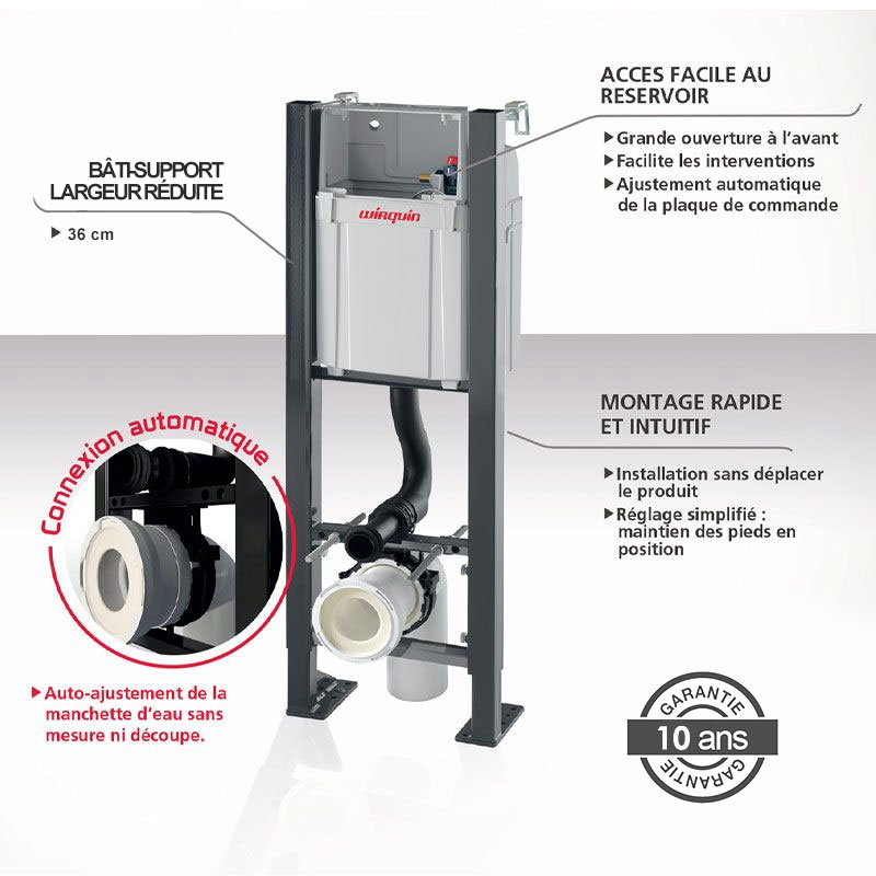 Pack bati-support compact WIRQUIN + plaque blanche + kit de liaison