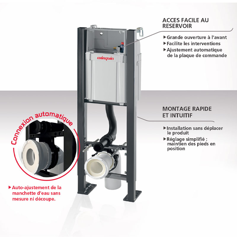 Bâti compact WIRQUIN + Plaque de déclenchement noire + WC suspendu Noir Rimless Flavia - Pack WC suspendu